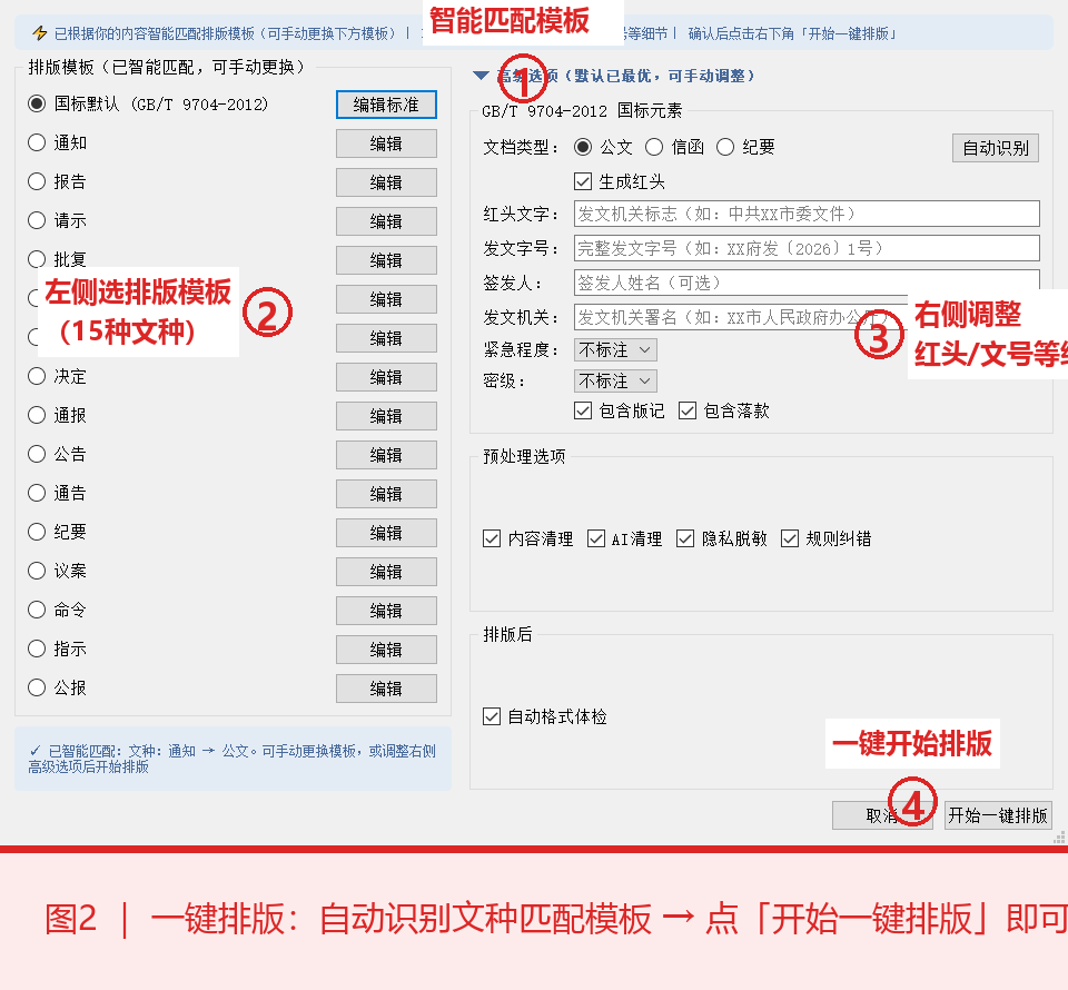 一键排版流程
